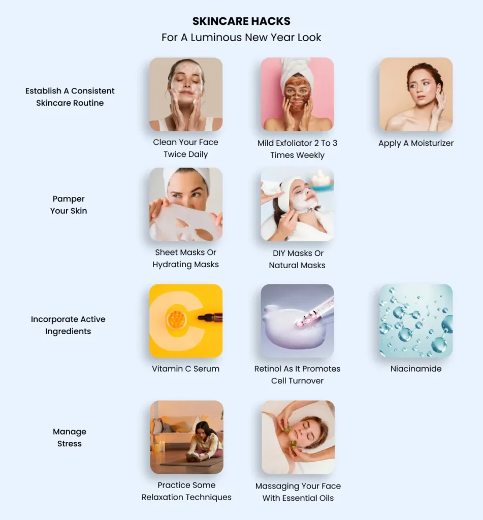 Christmas 
Christmas skincare